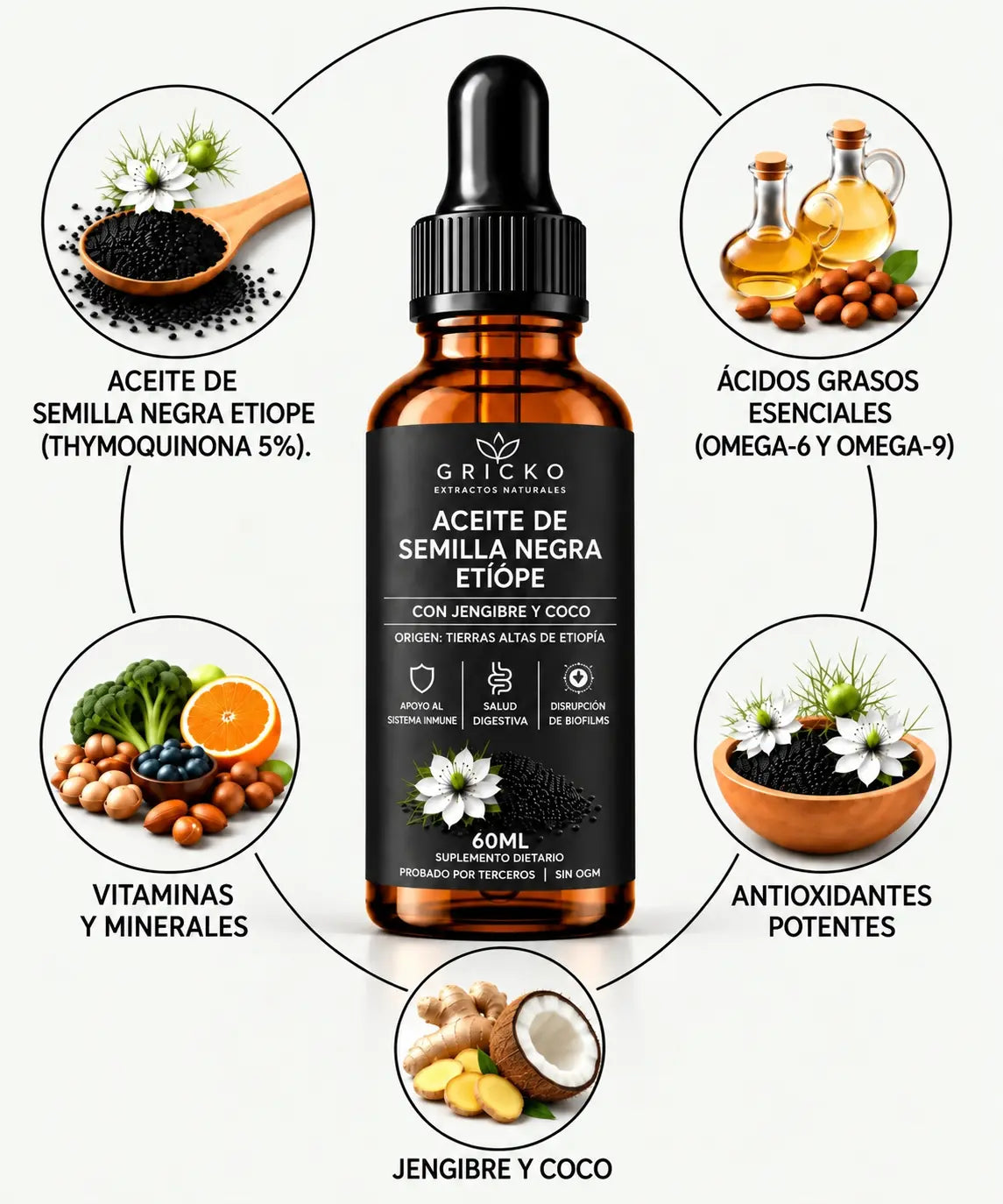 Aceite de Semilla negra Etíope-5% Timoquinona